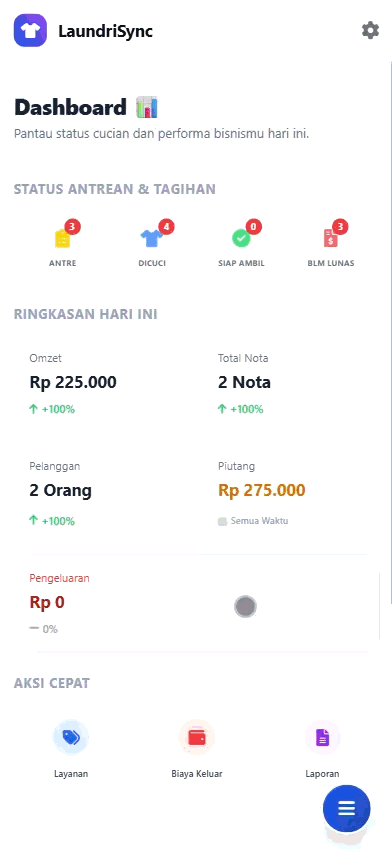 Tampilan Mobile Dashboard