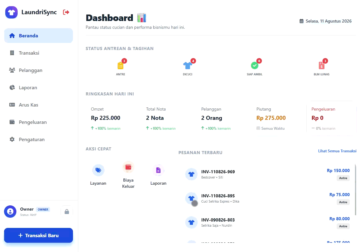 Tampilan Desktop Dashboard